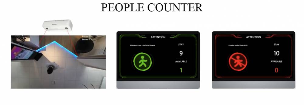 People Counter DA.2CD6825